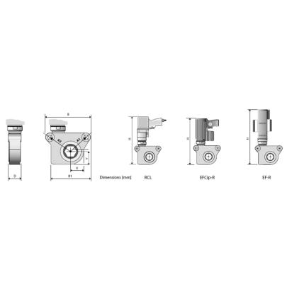 RCL 36 - Pneumatyczna Zakrętarka Radialna, 1440.0-4235.0 Nm, 36 mm