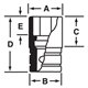 FES180B - Nasadka krótka 3/8" spline 18, 9/16"