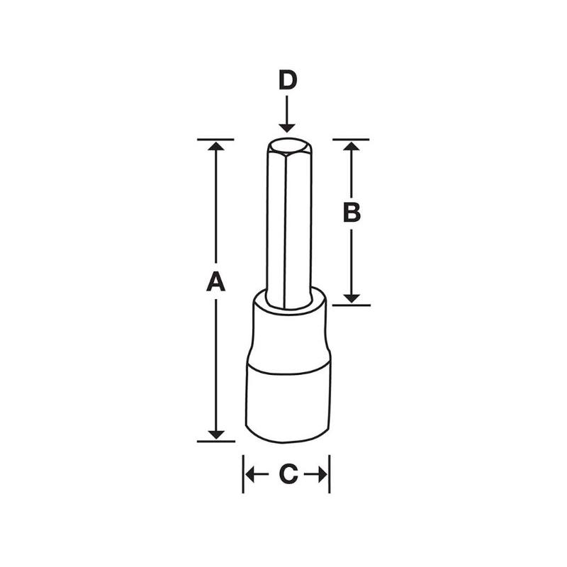 GTMA2.5E - Nasadka trzpieniowa 1/4" czerniona do śrub 6-kątnych calowych, 5/64" GTMA2.5E - Nasadka trzpieniowa 1/4" czerniona do śrub 6-kątnych calowych, 5/64"