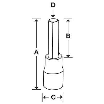GTMA5E - Nasadka trzpieniowa  1/4" czerniona do śrub 6-kątnych calowych, 5/32"