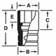IM120A - Nasadka udarowa 1/2" 6-kątna, krótka, calowa, 3/8"