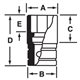 IM360 - Nasadka udarowa 1/2" 6-kątna, krótka, calowa, 1'1/8"