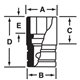 IM460 - Nasadka udarowa 1/2" 6-kątna, krótka, calowa, 1'7/16"