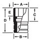 IMD160A - Nasadka udarowa 1/2" 12-kątna, krótka, calowa, 1/2"