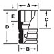 IMD200 - Nasadka udarowa 1/2" 12-kątna, krótka, calowa, 5/8"