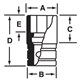 IMD360 - Nasadka udarowa 1/2" 12-kątna, krótka, calowa, 1'1/8"