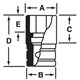 IMD400 - Nasadka udarowa 1/2" 12-kątna, krótka, calowa, 1'1/4"