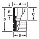 IMDM120A - Nasadka udarowa 1/2" 12-kątna, krótka, metryczna, 12 mm