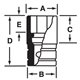 IMDM130A - Nasadka udarowa 1/2" 12-kątna, krótka, metryczna, 13 mm