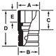 IMDM160A - Nasadka udarowa 1/2" 12-kątna, krótka, metryczna, 16 mm