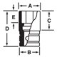 IMDM200 - Nasadka udarowa 1/2" 12-kątna, krótka, metryczna, 20 mm