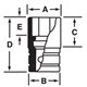 IMDM220 - Nasadka udarowa 1/2" 12-kątna, krótka, metryczna, 22 mm