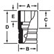 IMFMS11A - Nasadka udarowa 3/8" 6-kątna, Semi-Deep, metryczna, 11 mm