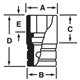 IMFS24 - Nasadka udarowa 3/8" 6-kątna, Semi-Deep, calowa, 3/4"