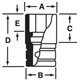 IMFS26 - Nasadka udarowa 3/8" 6-kątna, Semi-Deep, calowa, 13/16"