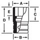 IMFS28 - Nasadka udarowa 3/8" 6-kątna, Semi-Deep, calowa, 7/8"