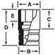 IMFS140 - Nasadka udarowa 1/2" 6-kątna cienkościenna, krótka, calowa, 7/16"