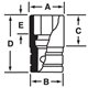 IMFS180 - Nasadka udarowa 1/2" 6-kątna cienkościenna, krótka, calowa, 9/16"