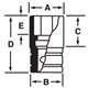 IMFS200 - Nasadka udarowa 1/2" 6-kątna cienkościenna, krótka, calowa, 5/8"