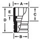 IMFS320 - Nasadka udarowa 1/2" 6-kątna cienkościenna, krótka, calowa, 1"