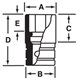 IMM100A - Nasadka udarowa 1/2" 6-kątna, krótka, metryczna, 10 mm