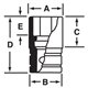 IMM200 - Nasadka udarowa 1/2" 6-kątna, krótka, metryczna, 20 mm