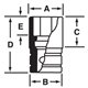 IMM220 - Nasadka udarowa 1/2" 6-kątna, krótka, metryczna, 22 mm