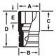 IMM240 - Nasadka udarowa 1/2" 6-kątna, krótka, metryczna, 24 mm