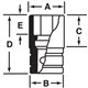 IMM290 - Nasadka udarowa 1/2" 6-kątna, krótka, metryczna, 29 mm