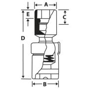 IPTMM5A - Nasadka udarowa 1/4" przegubowa, 6-kątna, metryczna, 5 mm