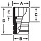 MGM12C - Nasadka magnetyczna 1/4" 6-kątna, krótka, calowa, 3/8"