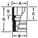 MGMMS12B - Nasadka magnetyczna 1/4" 6-kątna, długa, metryczna, 12 mm