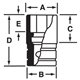 RF201 - Nasadka 3/8" 12-kątna, niskoprofilowa, calowa, 5/8"