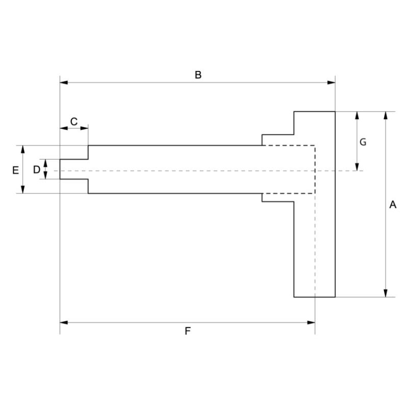 TAS14H007 - Elektroniczny wkrętak dynamometryczny, pomiar momentu i kąta, 1/4" hex, 0,04-0,7 Nm